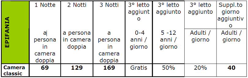 tariffa tariffa